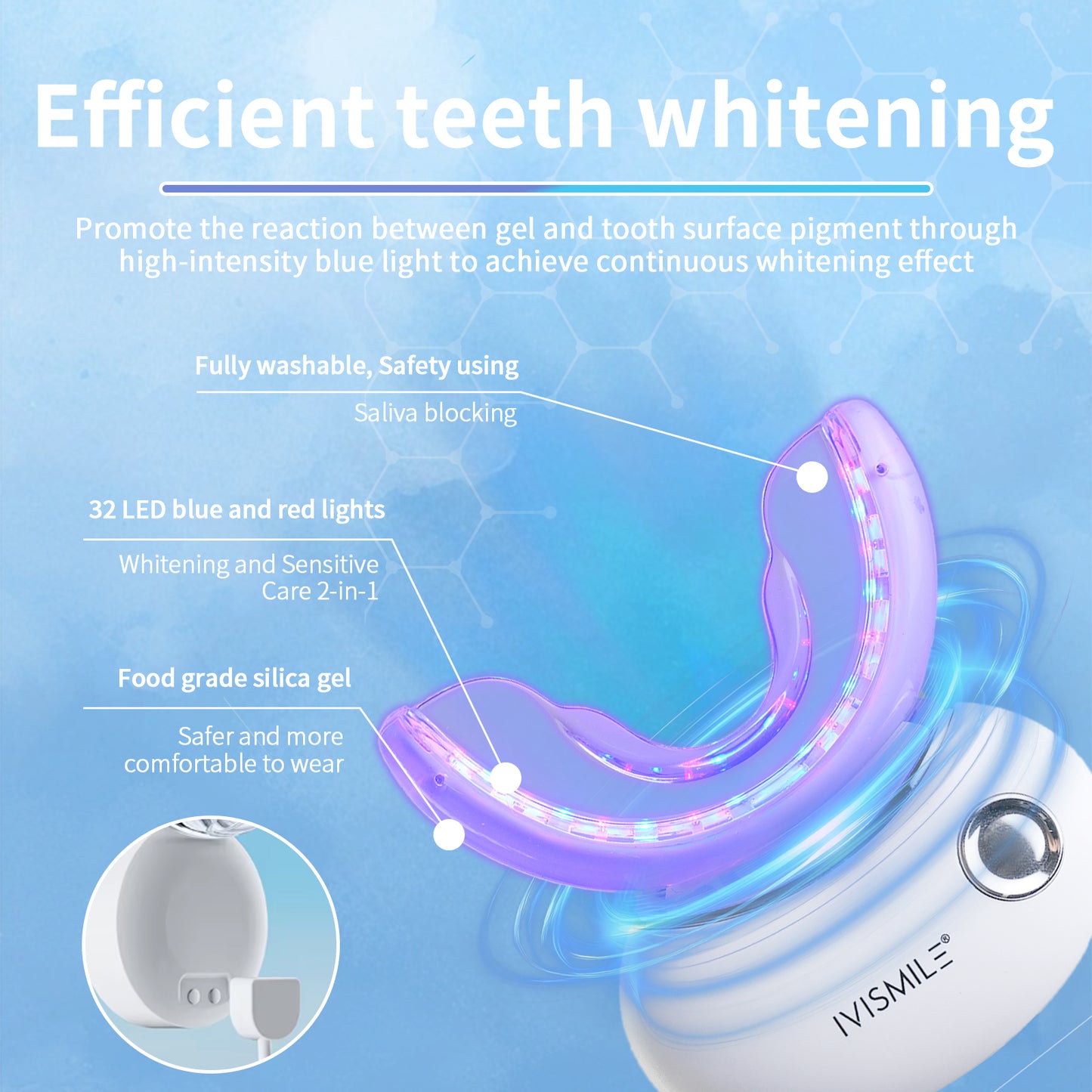 Professional Home Teeth Whitening Kit