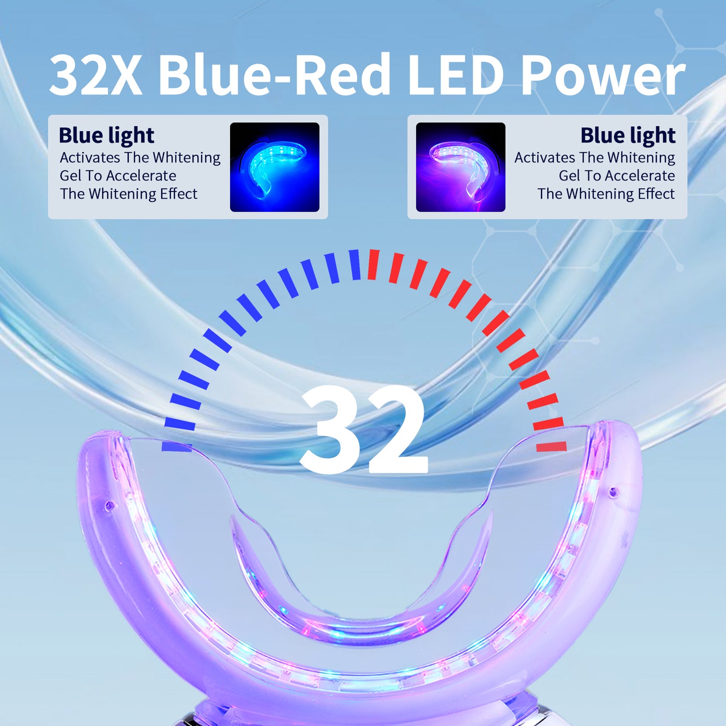 Professional Home Teeth Whitening Kit