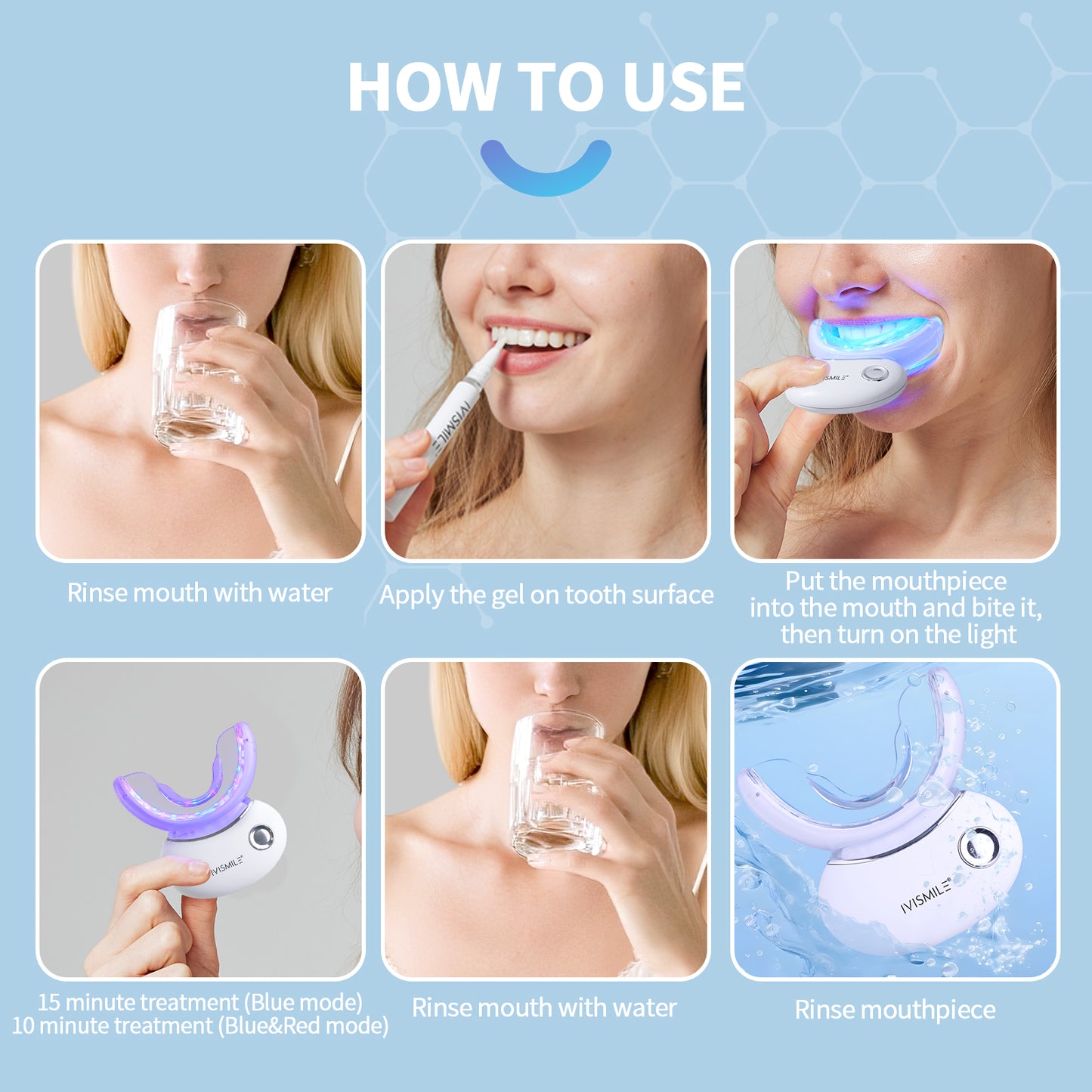 Professional Home Teeth Whitening Kit