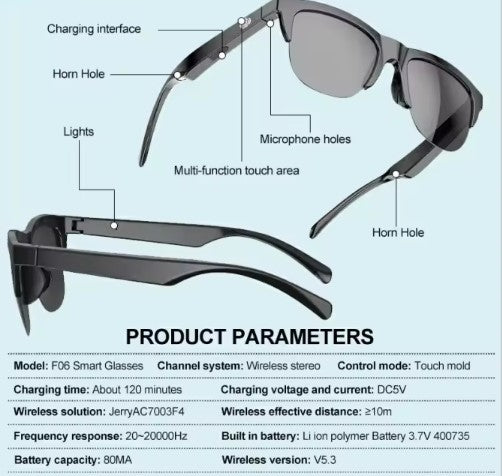 Wayfarer High Quality Wireless Frames Tempo Anti Blue Light Smart Audio Headphone Sunglasses Smart Glasses