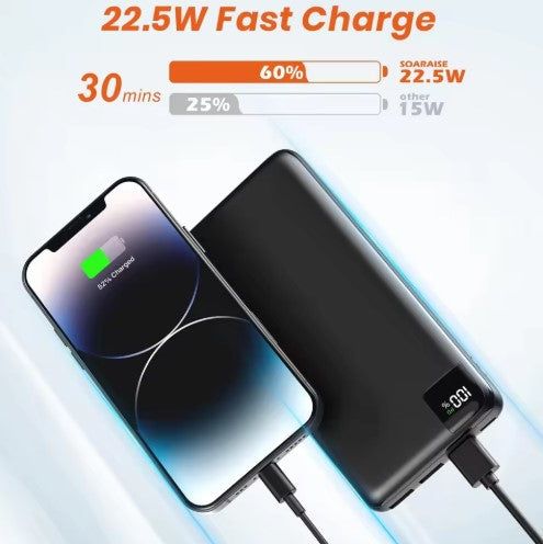 Fourway 20000mAh 22.5W Fast Charging Type C Power Bank with LED Digital Display